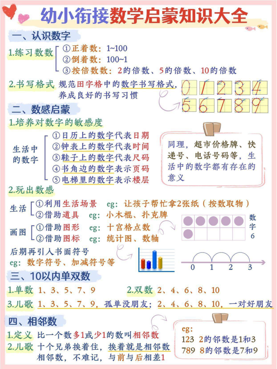 幼小衔接数学启蒙知识