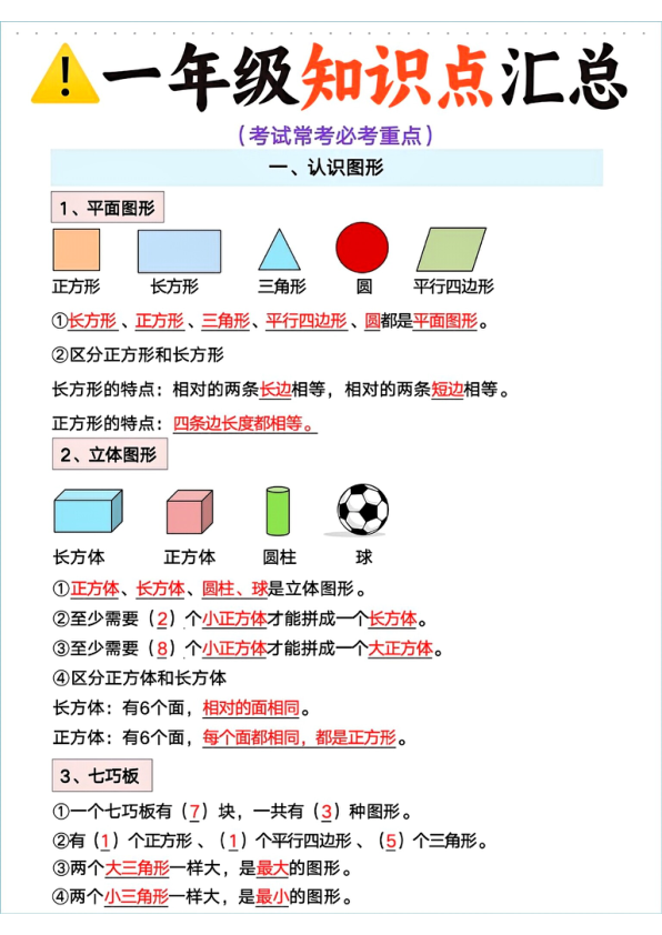 _微微团队_一年级常考必考重点_