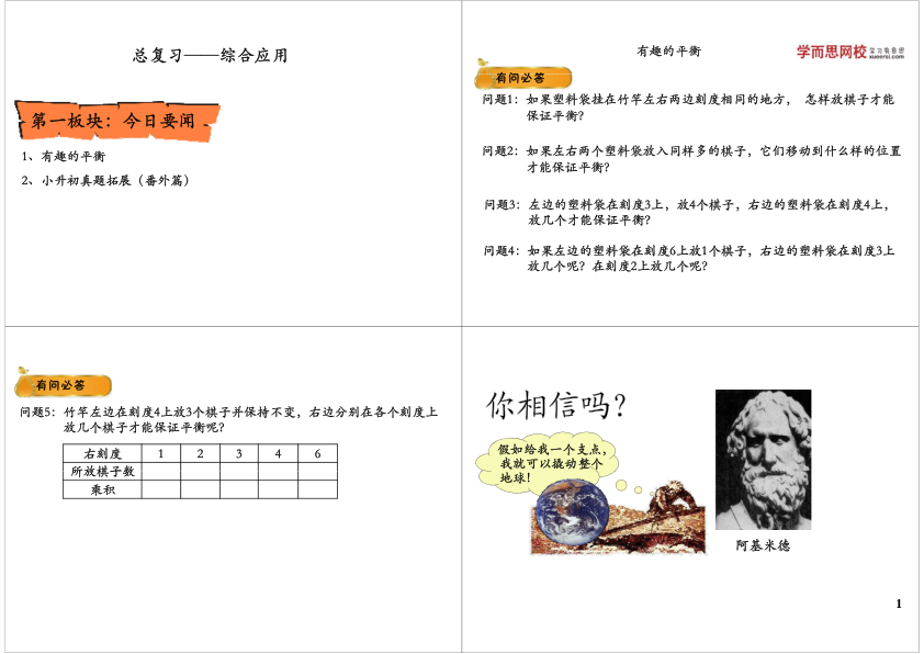 总复习__综合应用