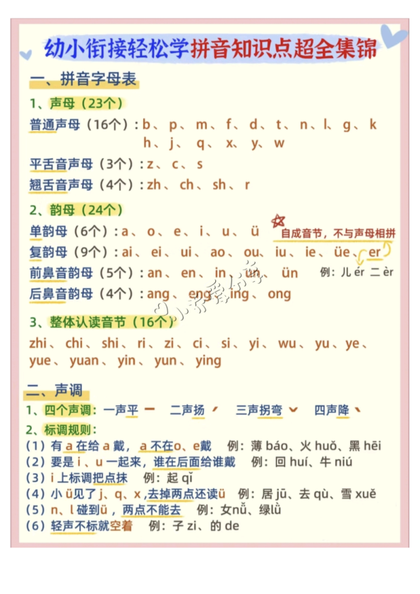 32_幼小衔接拼音知识点超全锦集_纯图版