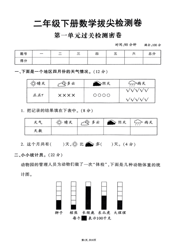 2025年春二下数学_1-9单元拔尖卷_人教版