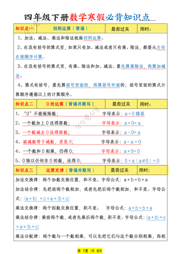 四年级下册数学寒假必背知识点_纯图版