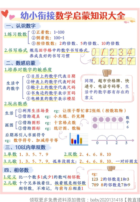 05幼小衔接-数学启蒙_人民币知识大全