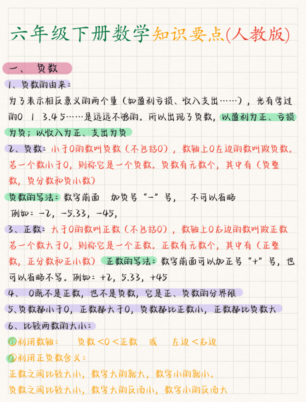 六年级数学_下册_核心考点_11页_1_