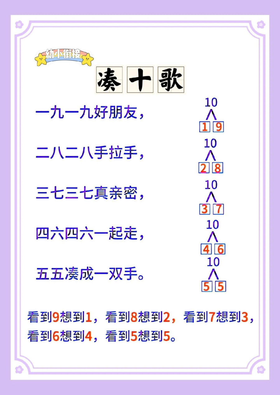 幼小衔接必背公式