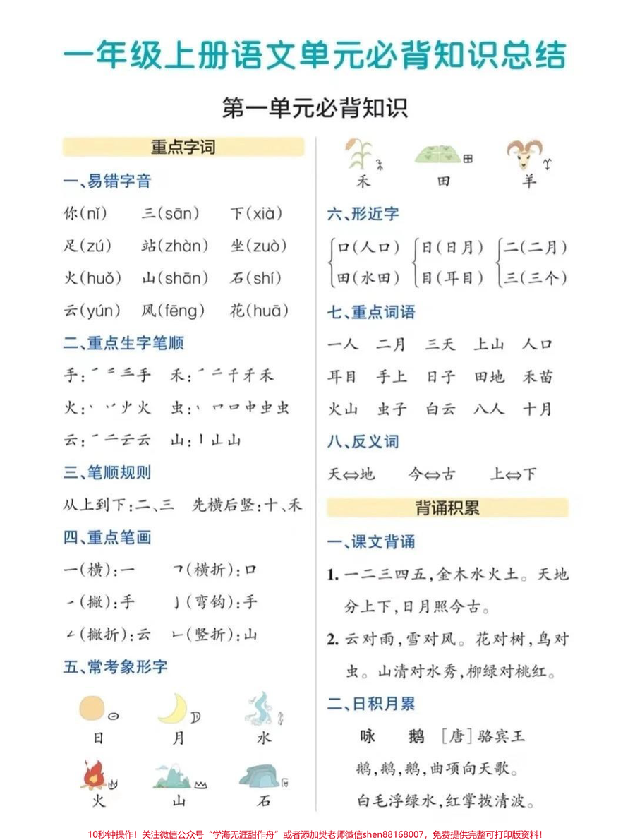 人教版一年级上册语文各单元知识点归纳汇总__一年级上册语文知识点归纳__语文知识点__一年级知识点总结
