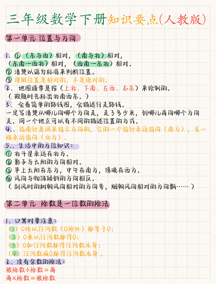 三年级数学_下册_核心考点_9页
