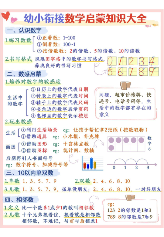 幼小衔接-数学启蒙_人民币知识大全_2_