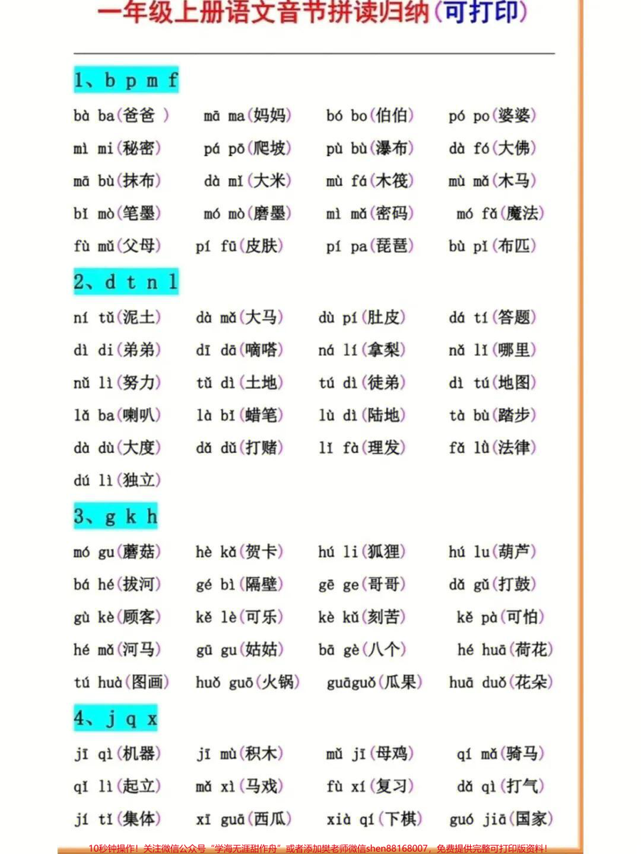 一年级上册语文汉语拼音拼读归纳总结_家里有幼升小的宝贝们练习收藏起来_家长收藏孩子受益__小学语文__幼小衔接__暑假充电计划__知识点总结
