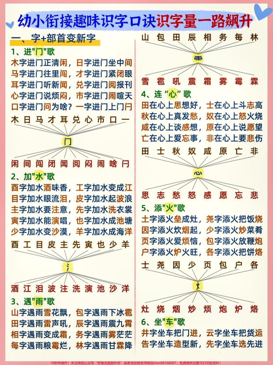 幼小衔接趣味识字口诀__知识点总结__学习资料分享__幼小衔接__小学语文__qunju888.com小助手__qunju888.com热点__qunju888.com创作者中心
