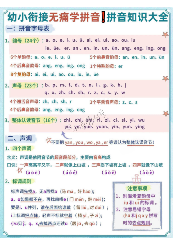 幼小衔接无痛学拼音_拼音知识大全_纯图版