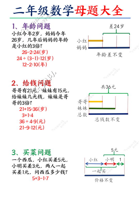 二年级下册数学母题2_纯图版