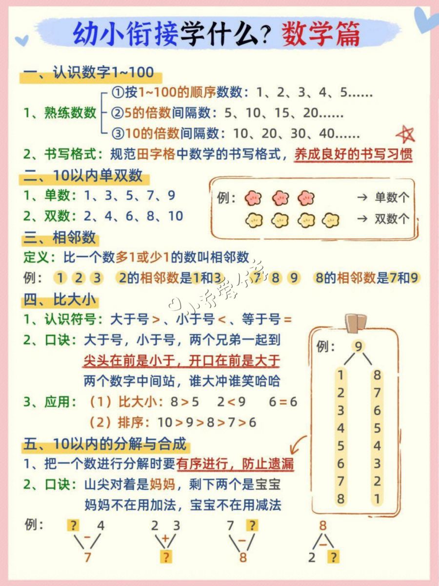 幼小衔接数学篇_纯图版