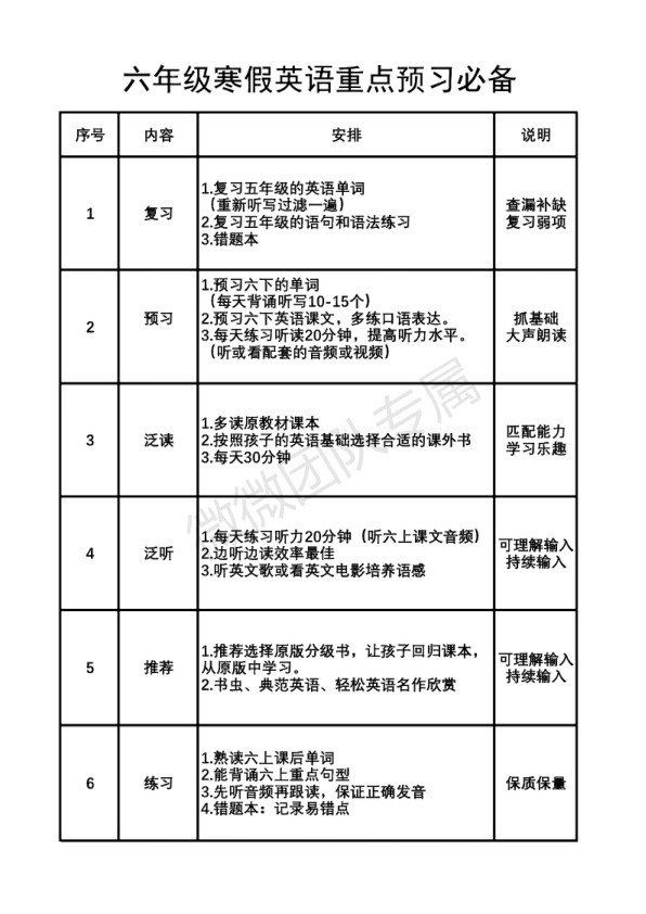 六年级寒假英语重点预习必备__1_