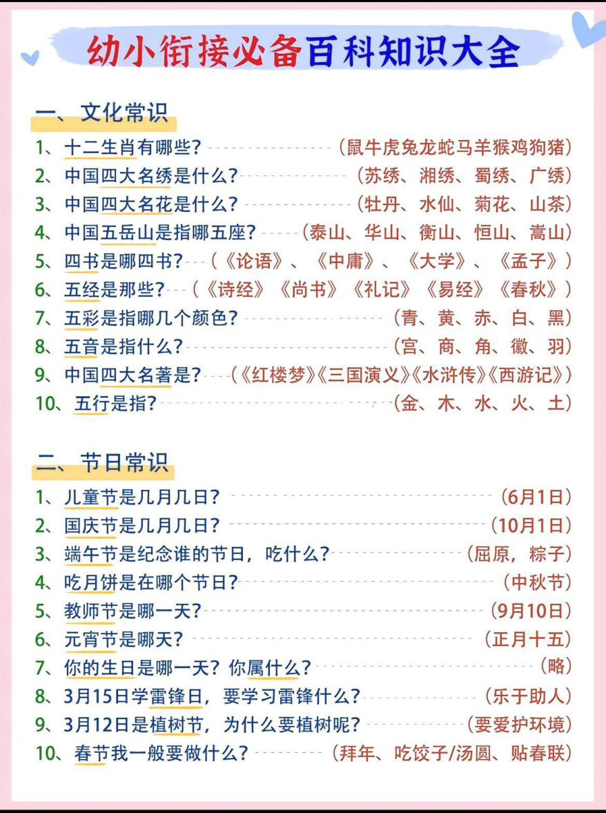 幼小衔接必备百科知识大全