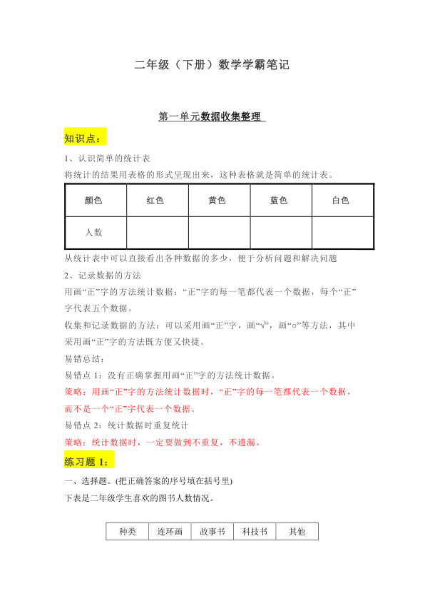 二年级下册数学__学霸笔记全册知识点归纳与练习