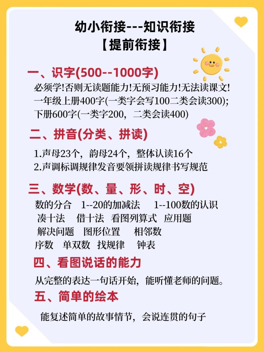 幼小衔接_衔接前需要做什么_