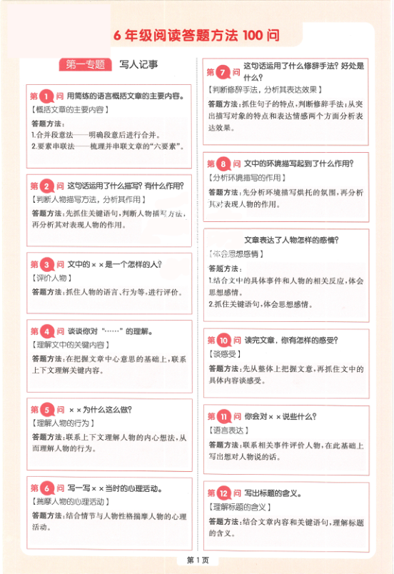 六年级24版_一本阅读答题方法100问专题卡片_