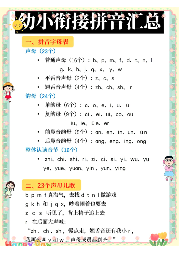 幼小衔接拼音汇总