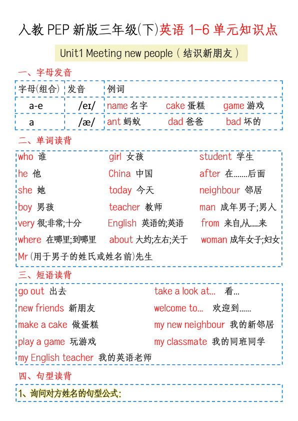 人教PEP新三下英语1-6单元知识点_11页__2_