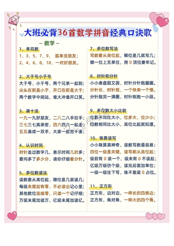 27_大班必背36首口诀_纯图