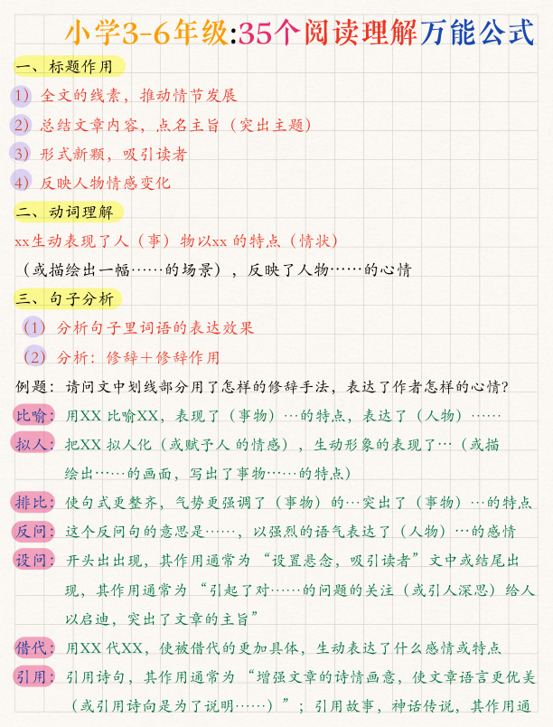小学3-6年级35个阅读理解万能公式_建议收藏少走弯路_1_