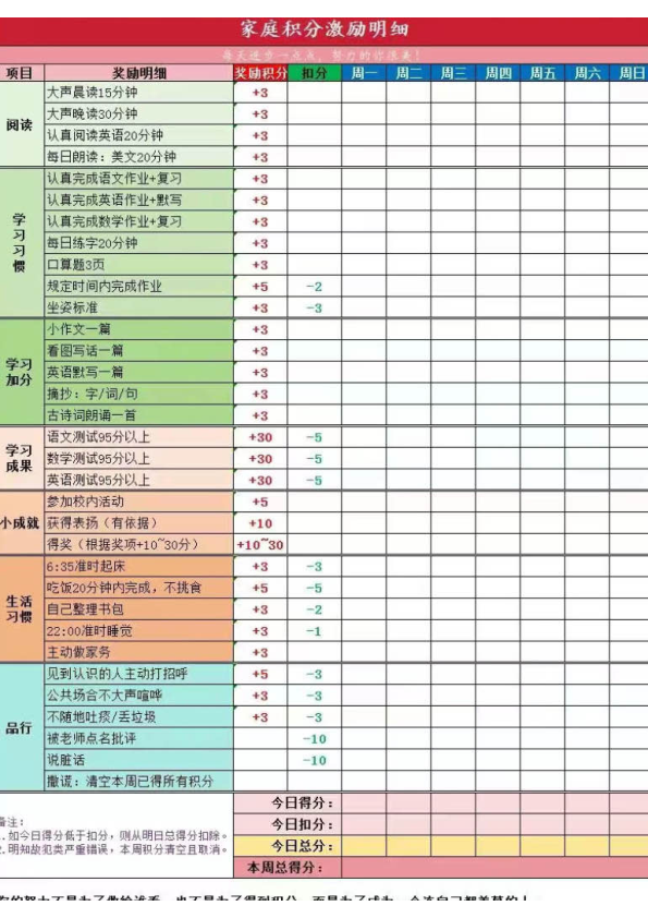 4-9年级家庭奖惩积分表_兮兮爱分享__1__1_