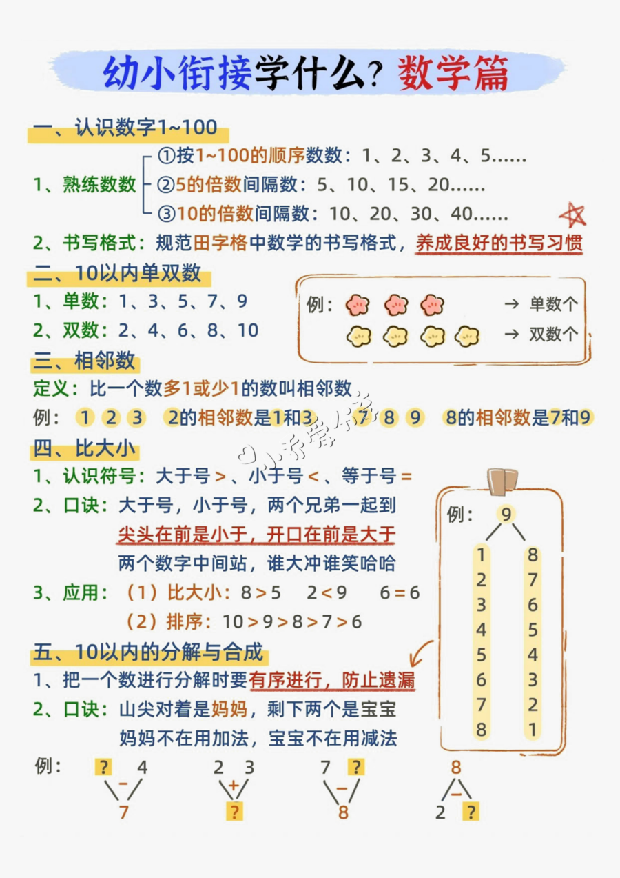 幼小衔接数学学什么_纯图版