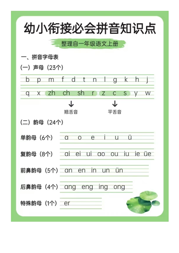 4_幼小衔接必会拼音_识字