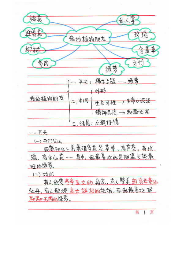1_三下同步作文手稿_1_