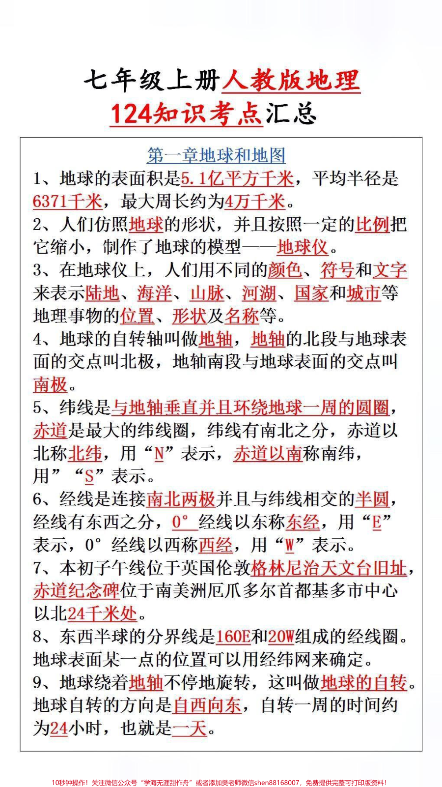 _必考考点__知识分享