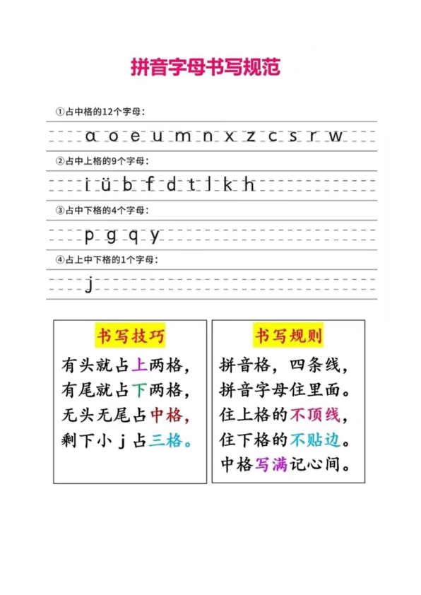 幼小衔接拼音拼读书写格式重难点大全_新__1_
