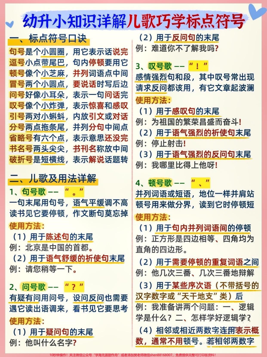 幼小衔接标点符号用法大全口诀儿歌轻松背_标点符号在语文中的重要性想必不用在此赘述吧_从小学一年级开始认识标点符号到它们伴随我们终身使用_不管是写句子还是写作文_标点符号的标记位置不同_表达的意思便截然不同_平时阅读中注意文中标点的使用_可以帮助小朋友更好的学习到这些符号朋友的用法_也能更好的理解文章_提高阅读理解能力_标点符号用孩子们容易接受的方式来学习_标点符号儿歌学起来_熟悉标点符号的基本使用场景和作用_幼小衔接要掌握的标