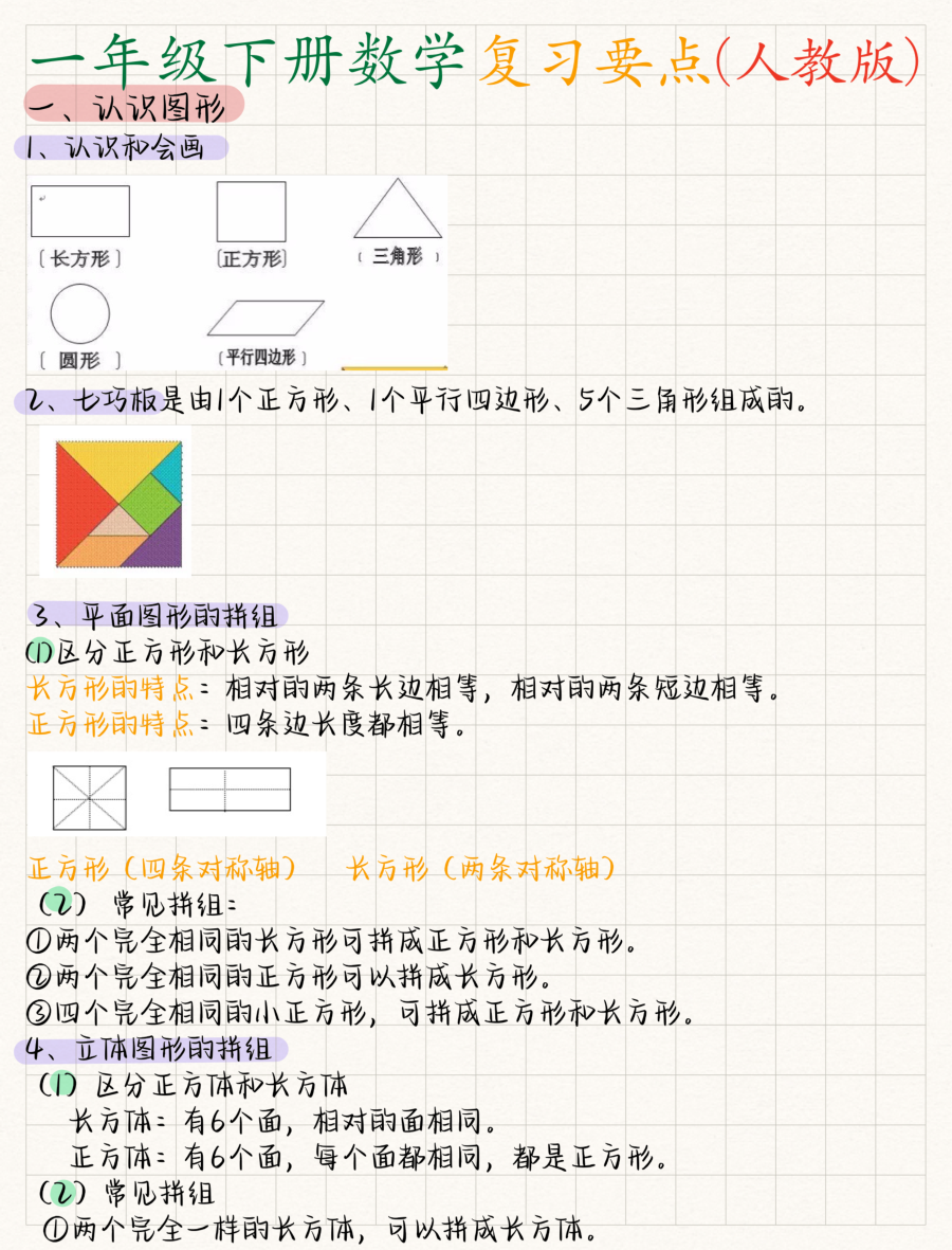 一年级数学_下册_核心考点_4页_