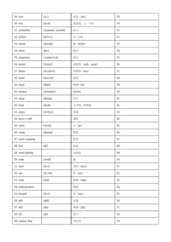https://cos.a0free.com/pdfs/pages/fd62a9209a70cf40fc876edbdbfc55db/73863_eb136d01abf174493a2fa17297aabd03.png